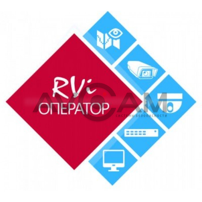 Программное обеспечение RVI RVi-Авто
